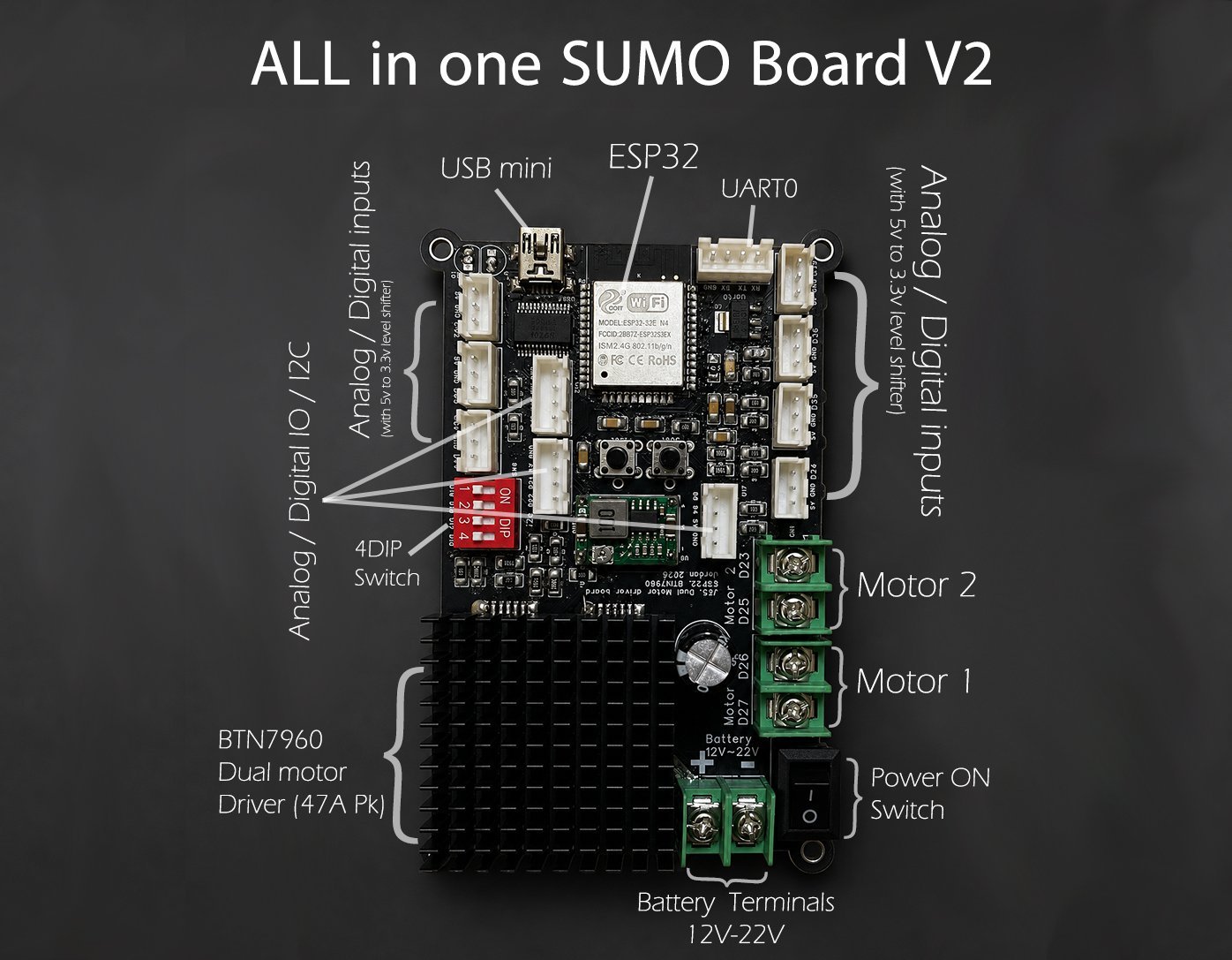 All in one SUMO Board V2