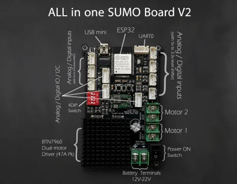 All in one SUMO Board V2